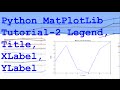 Python MatPlotLib Legend, Title, Label Tutorial 2