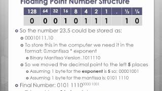 Higher Computing: Computer Systems Floating Point Representation