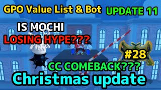 NEW GPO VALUE LIST UPDATE 11 #28 MOCHI ALREADY LOSING HYPE??? CC's POTENTIAL COMEBACK???