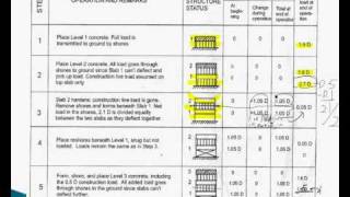 Shoring and Reshoring with Live Load and Shoring Load Part 1