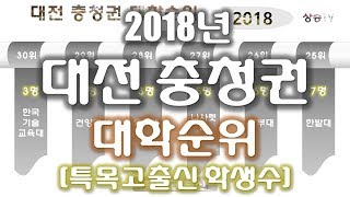 대전 충청권 대학교순위 2018년