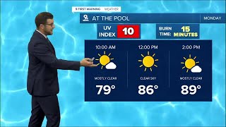 Cincinnati Weather: Great evening with fog chances overnight