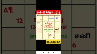 (6-8-12)-ம் பாவகம் தொடர்பு | #deepzastrocentre #astrology #shorts #jothidam #trending