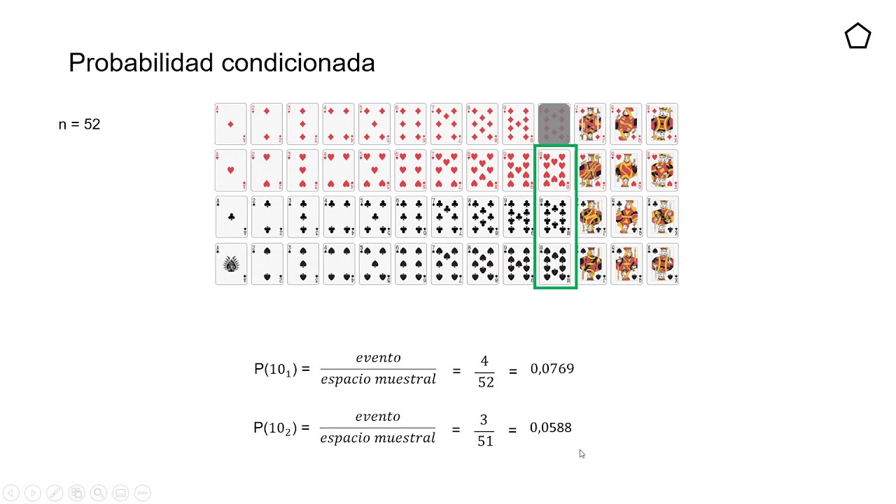 13 - Probabilidad Condicionada - YouTube