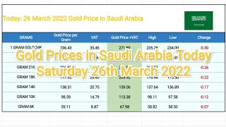 Gold Prices in Saudi Arabia Today Saturday 26th March 2022 , 24K , 22K , 21K , 18K