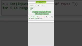 Python Inverted Triangle with Source Code || Python Pattern # shorts # python