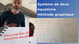 Comment résoudre un système de deux équations à deux inconnues (méthode graphique)