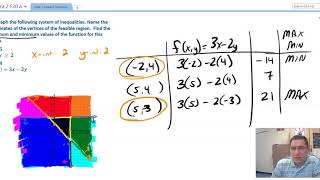 Algebra 2: 1.8a: Optimization with Linear Programming