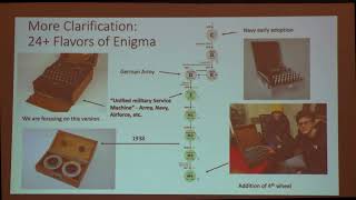 "Enigma Deconstruction Taking the enigma out of the Enigma" by Dr. Timothy W. Koeth