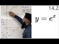 Edexcel AS Level Maths: 14.2  y=e^x