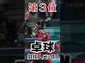 競技人口が多いスポーツtop5