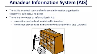 Amadeus Information System (AIS) - Amadeus Training Online