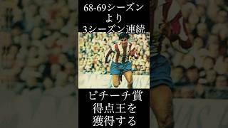 サッカー選手名鑑/ホセ・エアロヒオ・ガラテ/アトレティコ・マドリーで3度の得点王に輝いたレジェンド/#サッカー #football #soccer #ワールドカップ #スペイン #shorts