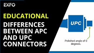 APC vs. UPC Connectors: Understanding the Differences | Educational