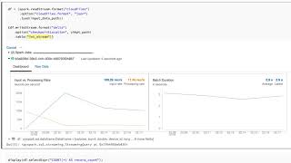 Databricks Delta Lake Data Integration Demo (Auto Loader and COPY INTO)