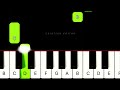 Jesus Christ Is Risen Today | PIANO TUTORIAL   Easter Hymn by Cristian Chifan