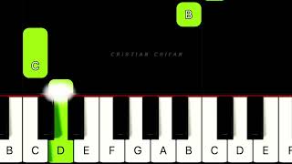 Jesus Christ Is Risen Today | PIANO TUTORIAL   Easter Hymn by Cristian Chifan