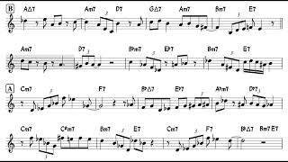 Milestones(Old) - Backing track / Play-along with Lead Sheet