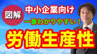 自社の「労働生産性」を見つめ直そう！中小企業向けカンタン図解！