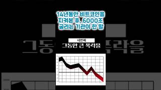 6000조 굴리는 기관이 작정하고 분석한 #비트코인 특징 8가지(2030년 적정 가격)