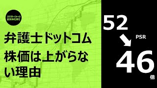 【PSR・PER＞実際の成長】株価は上がらない理由｜弁護士ドットコム（6027）