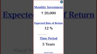 SIP Calculator | Rs 20,000 Monthly for 5 Years | Fiscal Techie #shorts