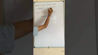 drawRect() method in java