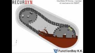 RecurDyn粒子法連成【チェーン機構の潤滑油挙動】