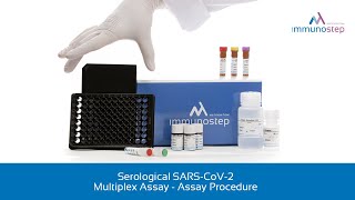 Serological SARS-CoV-2 Multiplex Assay - Assay Procedure