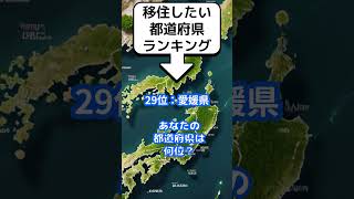 移住したい都道府県ランキング