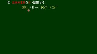 化学基礎　還元剤のイオン反応式の作り方