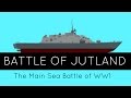 Battle of Jutland - The Main Sea Battle of WW1 - GCSE History