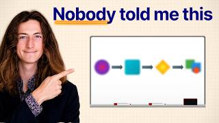 I failed at learning Spanish, until I learned this