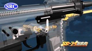 SRC AKS-74U gas blow back GBB working simulation