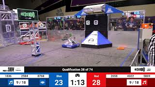 Qualification 28 - 2024 Aerospace Valley Regional