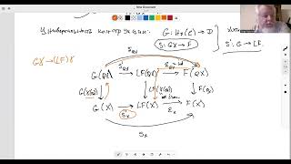 Гомотопическая алгебра. Лекция 10.
