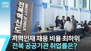 지역인재 채용 비율 최하위, 전라북도 취업 대책은? / KBS  2023.04.04.