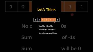 Count Subarrays with Equal 0s and 1s | HashMaps | Animation #shorts #animation #python #coding