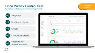 Webex Calling-Work Smarter NOT Harder