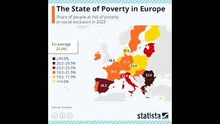 The State of Poverty in Europe! #map #europe #poverty #peace #youtubeshorts