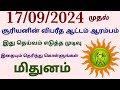 mithuna rasi guru peyarchi 2024 tamil | surya peyarchi palangal 2024 tamil mithuna rasi | mithunam