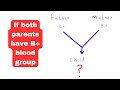 If both parents have B+ blood group