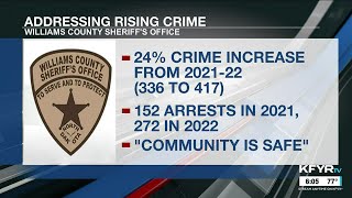 Williams County Sheriff’s Office reacts to state crime statistics report