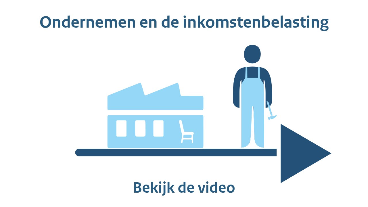 Ondernemen En De Inkomstenbelasting - YouTube