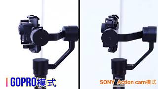 SwiftCam M4  Action cam GOPRO模式