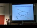 3. rate and selectivity in radical chain reactions