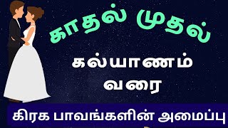 Kadhal Kalyanam Astrology | காதல் முதல் கல்யாணம் வரை ஜாதக அமைப்பு | Tamil Astrology