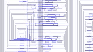 Super nested div art