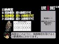 ゆっくり解説　live_a_live rta 4時間45分39秒 part5 10 現代編 　視聴者コメント付き