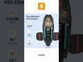 inmotion v12ht electric unicycle 16